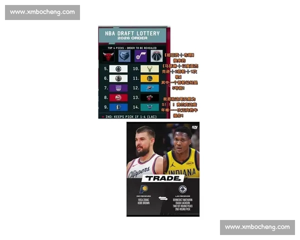 NBA 选秀大会：热门新秀与球队选择预测_20260521200916