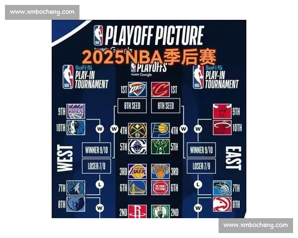 NBA季后赛终极观赛指南：从入门到精通_20260526125457